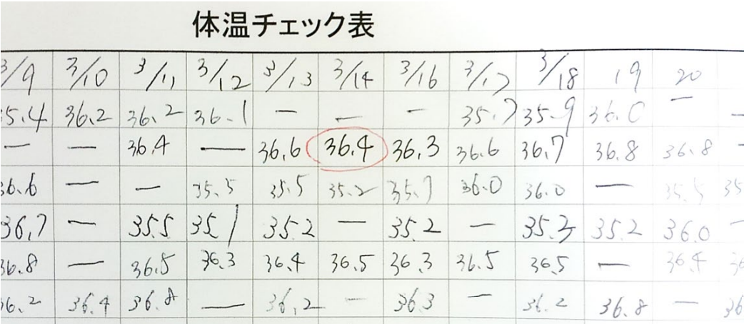 体温チェック表